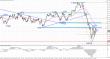 AUD USD 20110812 4H.jpg