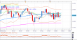 eur usd 12082011.png