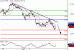 DAX-08042016-LV-4.gif