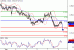 AUDUSD-08042016-LV-7.GIF