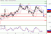 USDCAD-08042016-LV-11.GIF