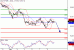 DAX-11042016-LV-4.gif