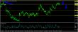 eurusd-11042016-analyza.jpg