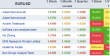 forex expert 15082011-3.png