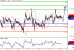 EURUSD-12042016-LV-1.GIF