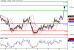 AUDUSD-12042016-LV-7.GIF