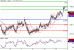 NZDUSD-12042016-LV-13.GIF