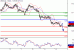 USDCAD-12042016-LV-12.GIF