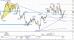 GBP USD 20110815 4H.jpg