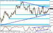 eurusd341.gif