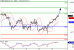 NQ-13042016-LV-14.gif