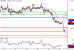 EURUSD-14042016-LV-1.GIF