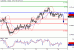 AUDUSD-14042016-LV-11.GIF