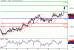 AUDUSD-15042016-LV-7.GIF