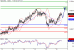 NZDUSD-15042016-LV-11.GIF