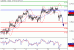 AUDUSD-18042016-LV-4.gif