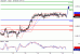 USDCHF-18042016-LV-11.gif