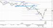 EUR CHF 20110817 4H.jpg