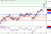 AUDUSD-19042016-LV-4.gif