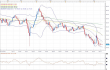 USDJPY 17082011.png