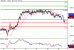 USDCHF-19042016-LV-6.gif