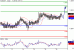 EURCHF-19042016-LV-13.gif