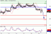 USDTRY-19042016-LV-14.gif