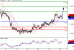 EURUSD-20042016-LV-1.gif