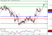 Zlato-20042016-LV-3.gif