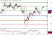 WTI-20042016-LV-8.gif