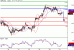 GBPUSD-21042016-LV-2.gif