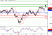 USDJPY-21042016-LV-8.gif