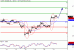 WTI-21042016-LV-11.gif