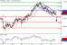 NZDUSD-21042016-LV-14.gif