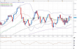 EURUSD 18082011.png