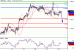 GBPUSD-22042016-LV-2.gif