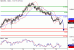 NZDUSD-22042016-LV-12.gif