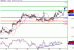 GBPUSD-25042016-LV-2.gif