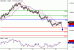 NZDUSD-25042016-LV-13.gif