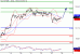 DAX-26042016-LV-4.gif