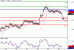 USDJPY-26042016-LV-13.gif