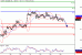 WTI-26042016-LV-15.gif