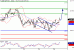 SP500-26042016-LV-16.gif