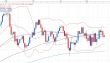 eurusd 19082011-2.png