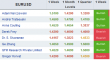 forex expert 22082011-2.png