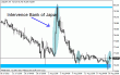 usdjpy62.gif