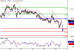 USDCAD-28042016-LV-12.gif