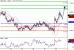 NZDUSD-28042016-LV-13.gif