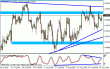 eurusd344.gif