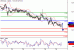 USDCAD-29042016-LV-13.gif